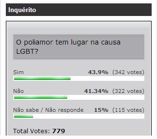 inquerito poliamor (2).jpg