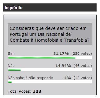inquérito Dia Transfobia e Homofobia.jpg