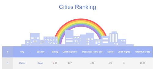 Madrid.JPG