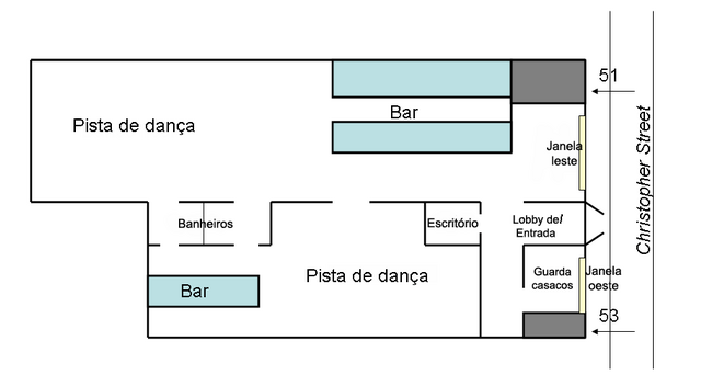 Esquema do bar stonewall in